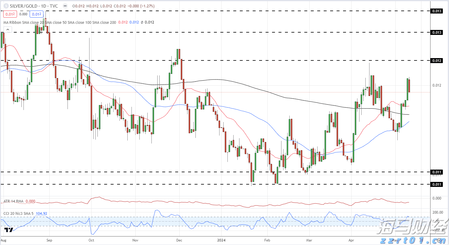 受台风“杨柳”影响,梅州西站今日临时停运33趟列车!